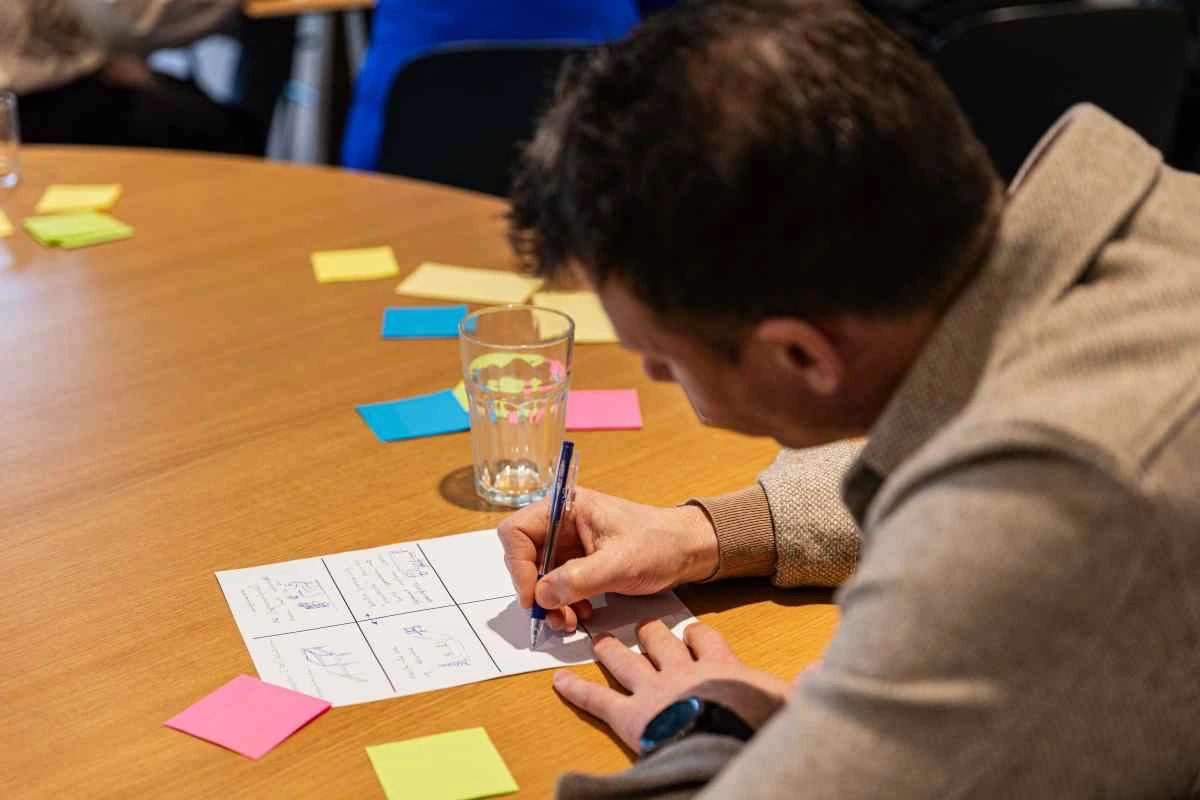 Almacon teaminput tijdens creatieve sessie